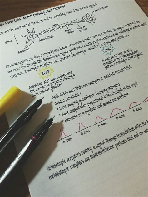 Image result for Hard Homework Notes