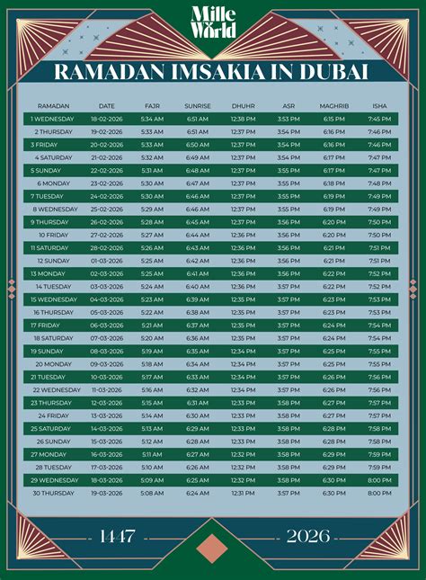 How Many Days Until Ramadan 2026
