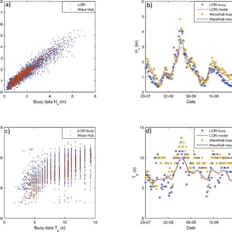 Multiple Swan Array 的图像结果