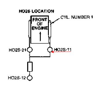 Image result for How to Fix Code P1131