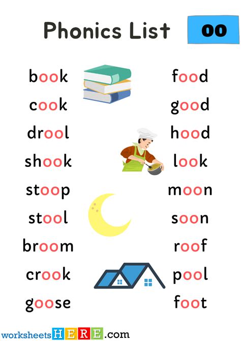 Spelling Phonics 'oo' Sounds PDF Worksheet For Kids and Students ...