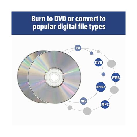 Image result for Capture VHS to Computer