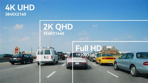 Hd Vs 2K Vs 4K – Quel Monitor 2K Choisir – GHUZ