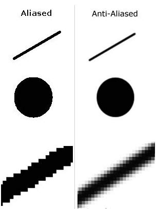 Virtual Super Resolution 的图像结果