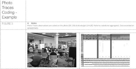 Behavioral Pattern Examples 的图像结果