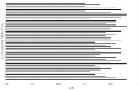 Machine Learning for Real-Time Building Outdoor Wind Environment ...