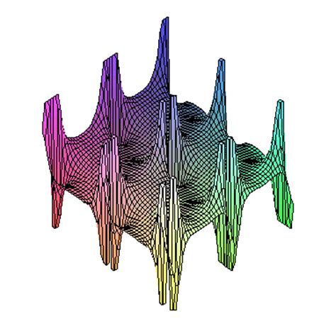 Image result for Define Elliptic Functions