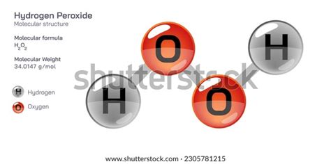 H2O2 Chemical Structure 的图像结果
