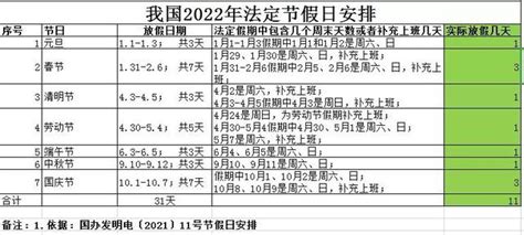 2022年美国节假日安排一览表(6月)_托福_新东方在线