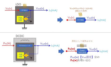 Image result for Popular Key Generation Algorithm Revolution