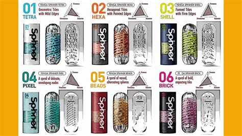 Image result for Tenga Spinner Shell Review