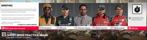 Rezultat imagine pentru Hitman Ghost Mode Mod