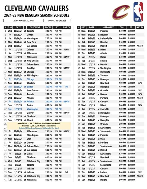 Cleveland Cavaliers 2018 Schedule Printable NBA Adrenalyn 2017 18 Card