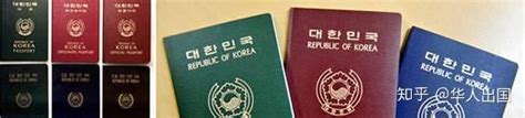 2023年最新更新韩国签证种类及所需要材料 - 知乎