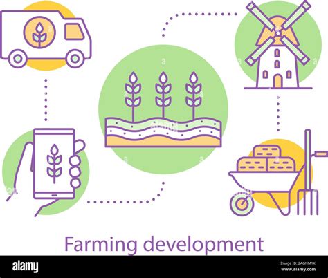 Agriculture Drawing Ideas