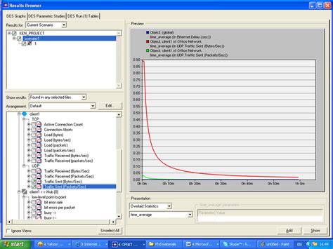 Image result for OPNET Simulator Tutorial
