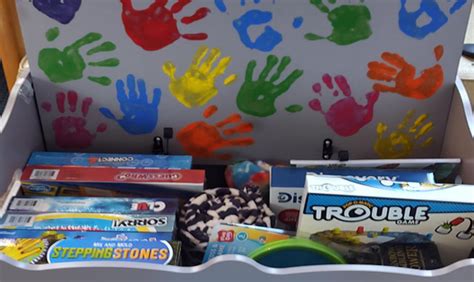 Image result for Class 2 Projects