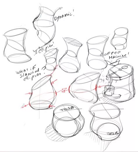 Image result for Drawing Basic Forms