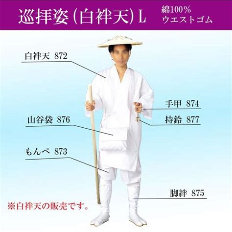 Image result for Performance Profile Graph Mathematical Programming