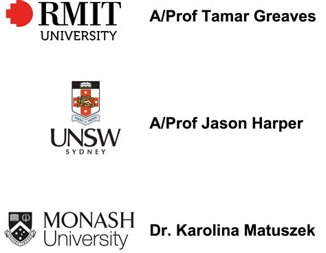 Organizing Committee 的图像结果