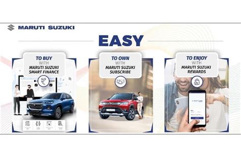 Maruti Suzuki Subscribe registered a YoY growth of 292 percent in car ...