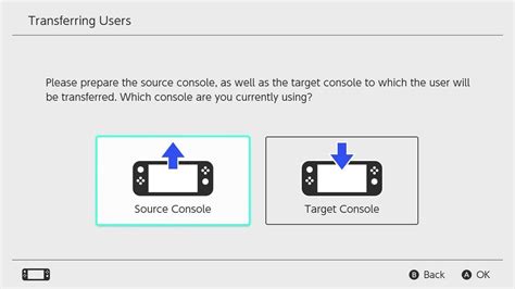 Image result for How to Transfer Your Realms From Nintendo to Java