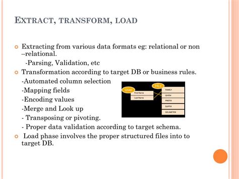 Heterogeneous database system Heterogeneous Database Integration 的图像结果