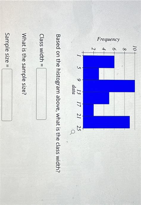 Class Width Histogram 的图像结果