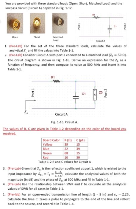 Image result for Error Matrix Short Open Load