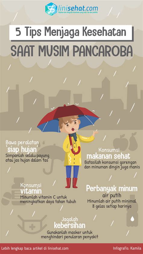 tips menjaga kesehatan di musim hujan