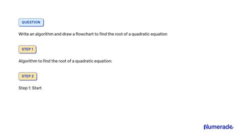 Image result for Flowchart for Root Finding Algorithm