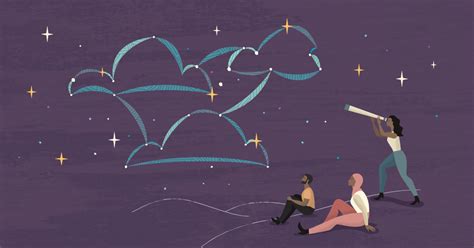 Oracle Cloud CX Platform | Oracle India