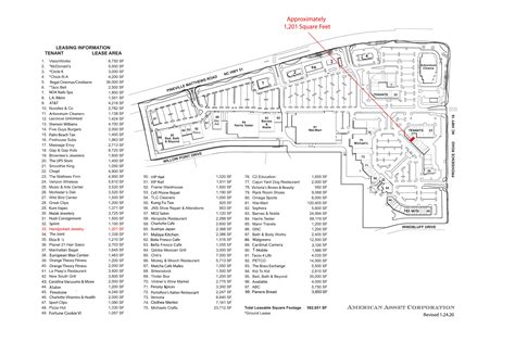 The Arboretum Shopping Center :: American Asset Corporate