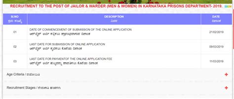KSP Jailor, Warder Call Latter 2019 (Admit Card) | Download | Exam Date ...