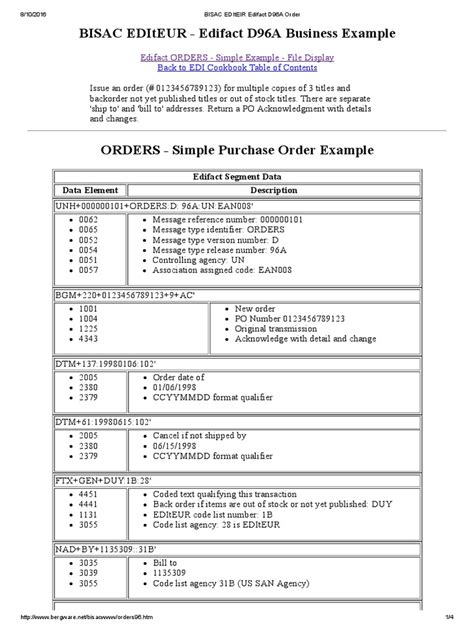 Image result for EDIFACT Python