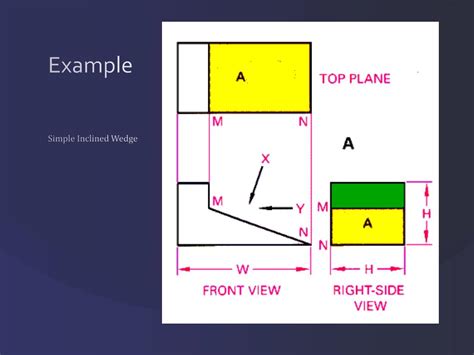 How to Do Auxiliary Views 的图像结果