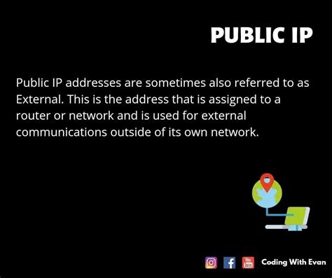 Image result for What Is IP Address Computer Science