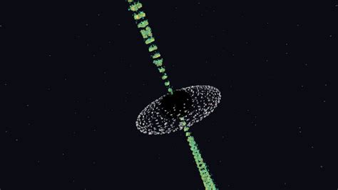 Image result for Particle Converter Minecraft