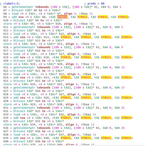 Loop Unrolling in JavaScript 的图像结果