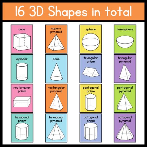 2D and 3D Shape Posters | Classroom Decor | Made By Teachers