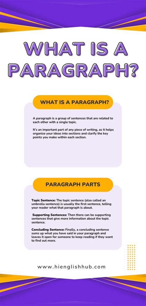 Image result for Definition Paragraph Examples