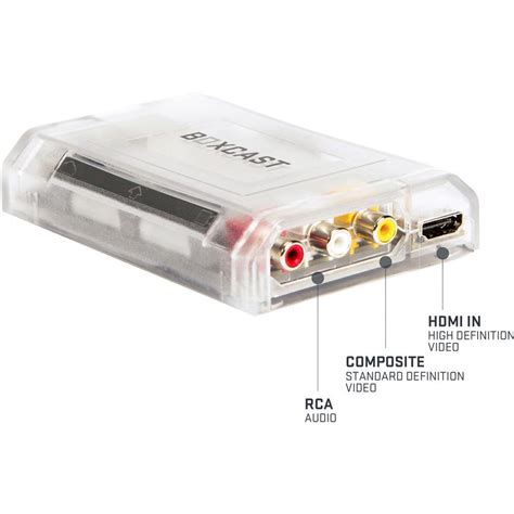 Image result for Box Cast Tutorial