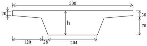 Numerical Study on Tsunami Force on Coastal Bridge Decks with ...