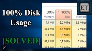 Image result for In Task Manager Disk Is Showing 100