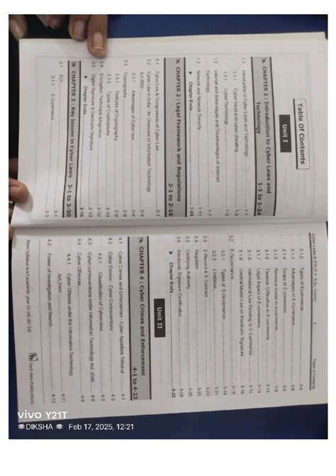 Cyber Laws IPR (T.Y. B.Sc. Comp) - Comprehensive Overview and Key ...