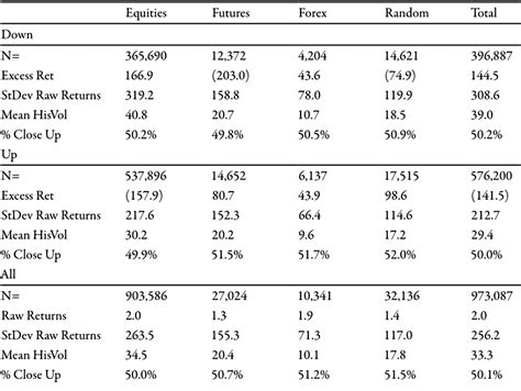 Trading Moving Averages Calculation 的图像结果