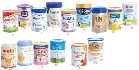 香港市售进口奶粉检出致癌物，惠氏、美赞臣等上榜，宝宝还能吃吗？_腾讯新闻