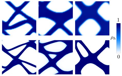 Multi-Physics Inverse Homogenization for the Design of Innovative ...