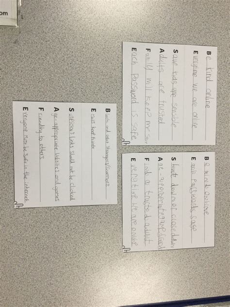 Internet Safety Week 的图像结果