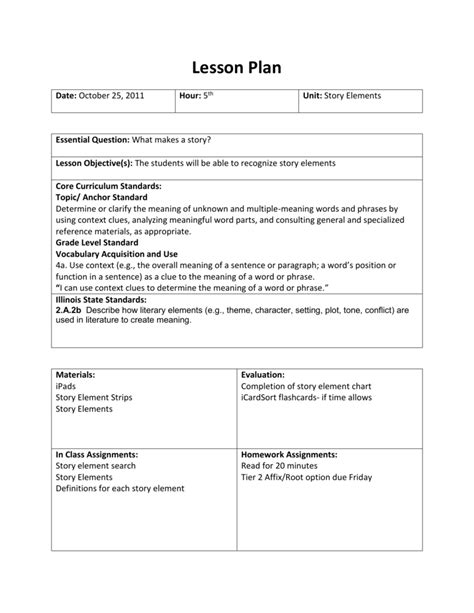 Image result for Basic Elements of a Lesson Plan